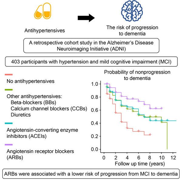 ��ҳ|ng������Ϸ�й����Źٷ���վ