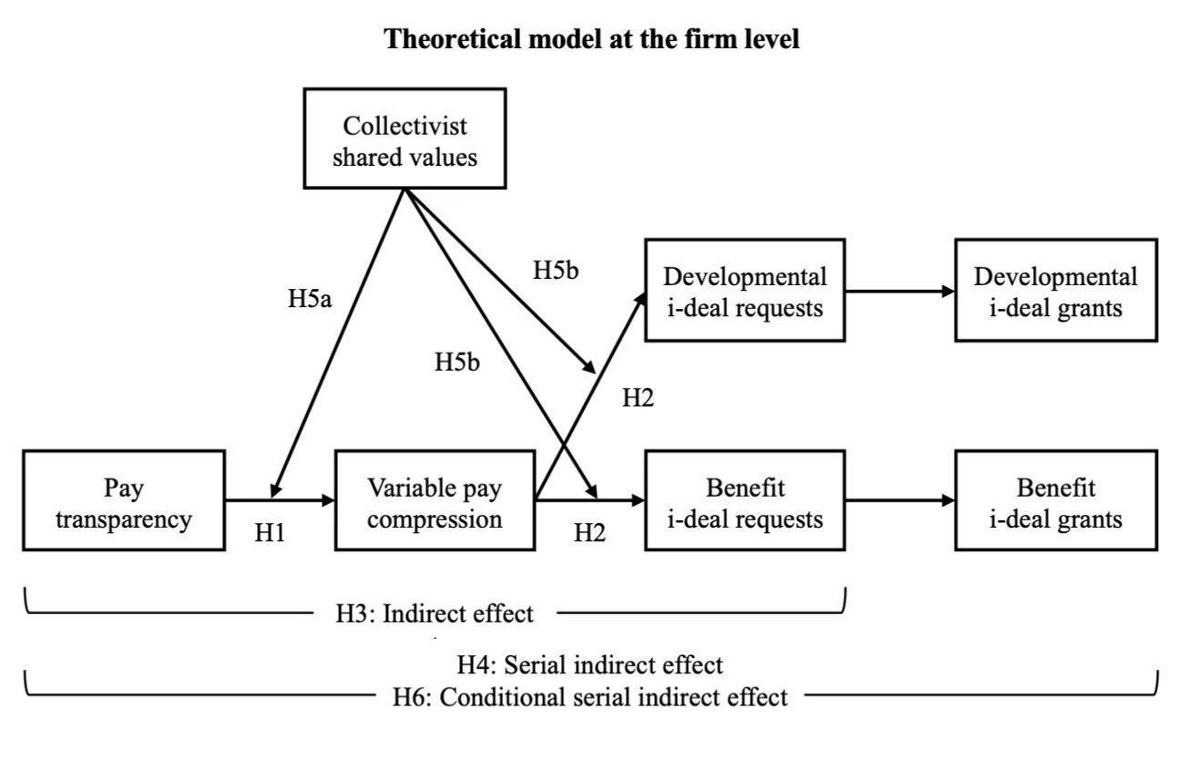 ��ҳ|ng������Ϸ�й����Źٷ���վ