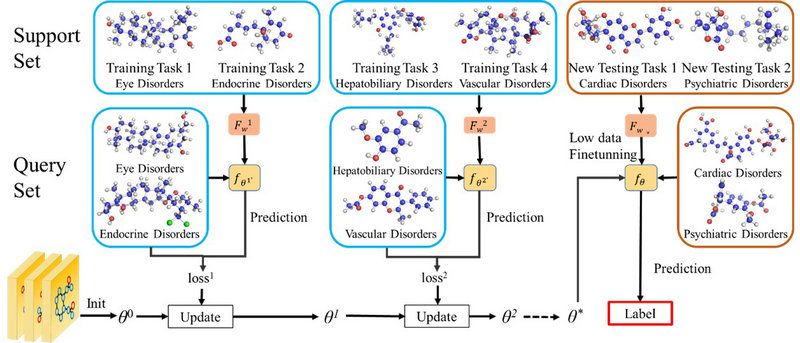 BD9C90C0F0B5CC7A19A3D1E5BF0_0D58EF9A_FC96 BD9C90C0F0B5CC7A19A3D1E5BF0_0D58EF9A_FC96
