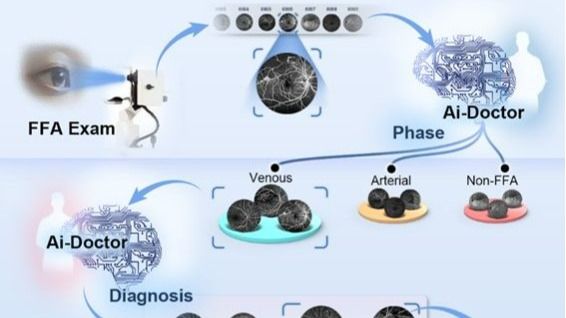 ��ҳ|ng������Ϸ�й����Źٷ���վ