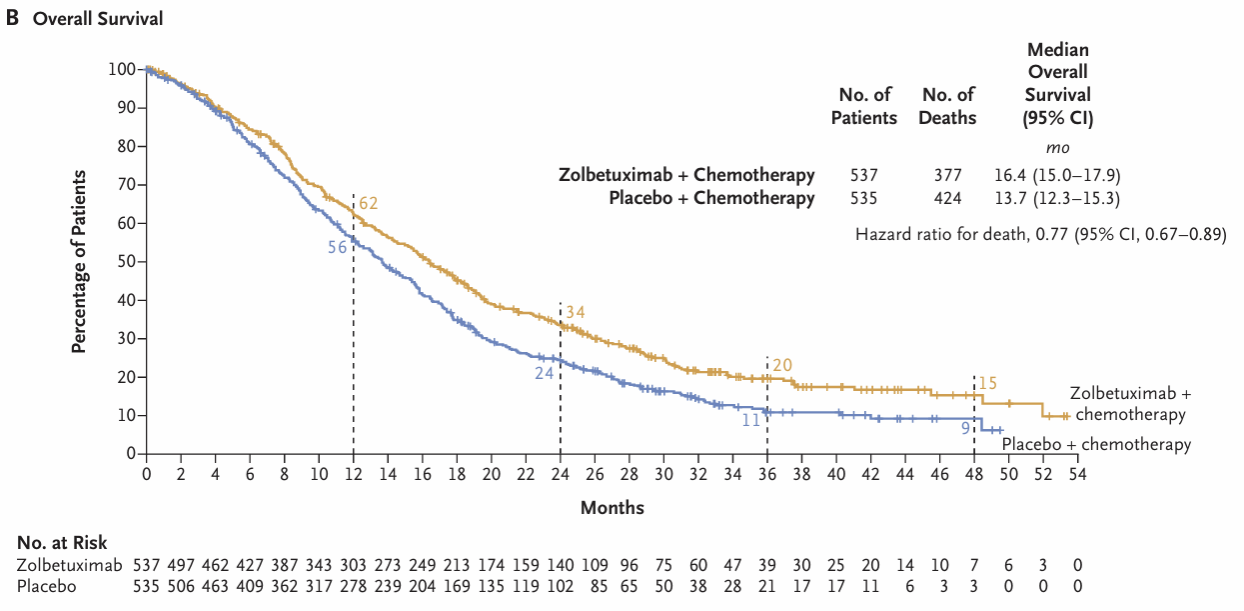 98E965D91DE8ACF1BC50906E3E4_6D5F2EFE_1F288