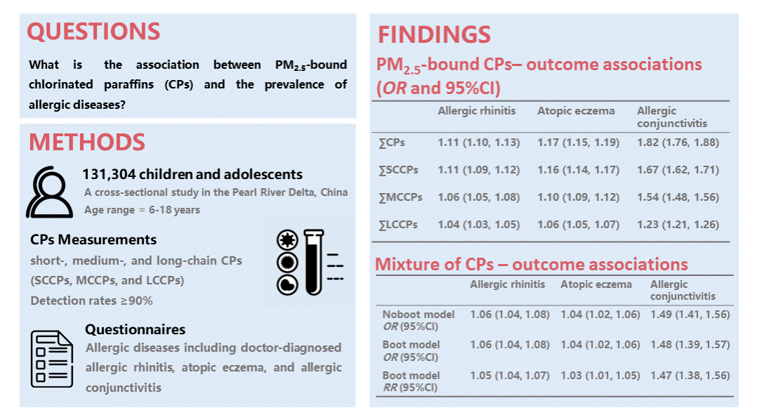 6833F0EBB191A571F2D0DE2F579_71C9BBC9_63B15