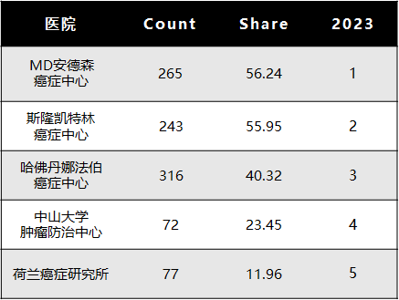 6B6BA1F89FE2AF82AA8D1EBE685_CB372922_283B 6B6BA1F89FE2AF82AA8D1EBE685_CB372922_283B