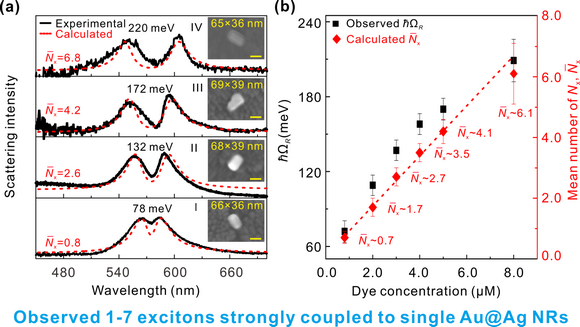 ��ҳ|ng������Ϸ�й����Źٷ���վ