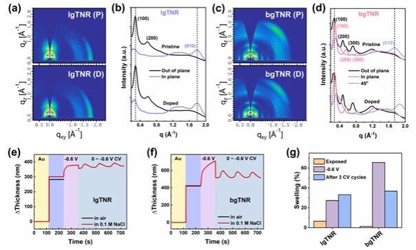 2146B596F9E08B030C8F2F67272_EF14CF6A_AC62