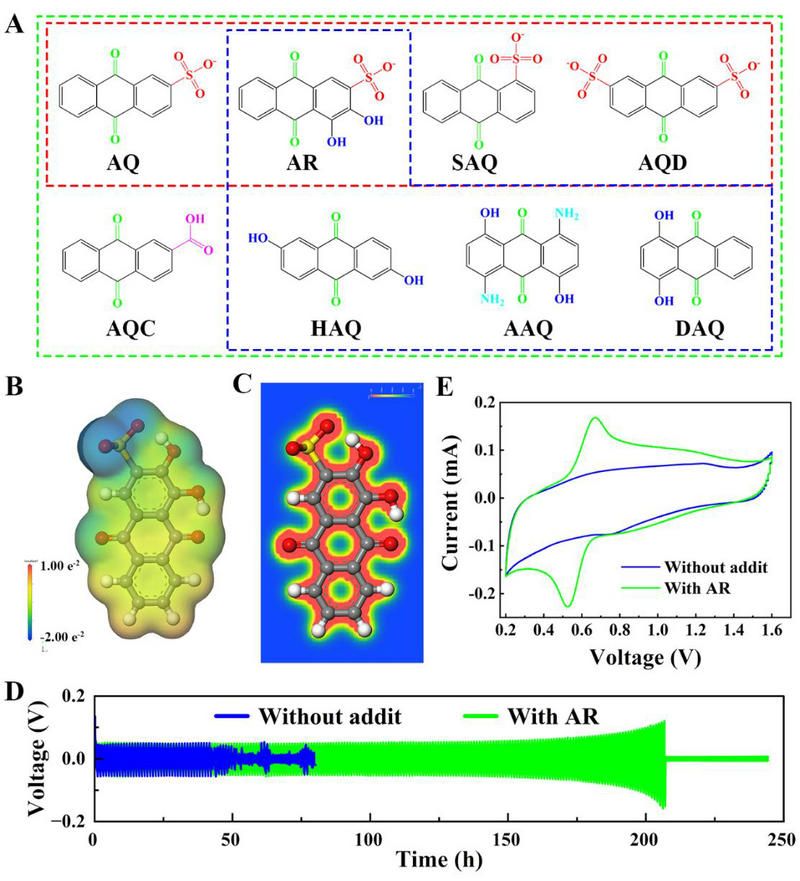 7478741EB173480DEB54891B65A_9F4286B6_1AE2E