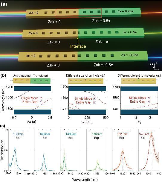 F981AA1E35FF529DDFF22437E5A_5C18D436_4E02A