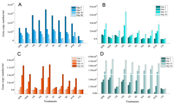 ��ҳ|ng������Ϸ�й����Źٷ���վ
