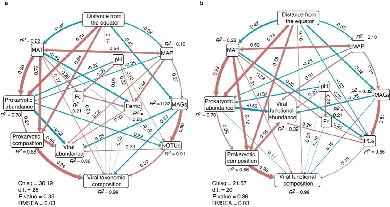 D8854C95F63DA069DAF43C923D8_6344C3C6_24AFF D8854C95F63DA069DAF43C923D8_6344C3C6_24AFF
