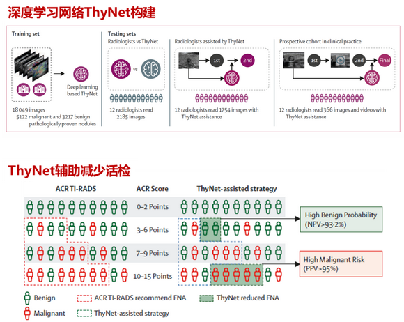 ��ҳ|ng������Ϸ�й����Źٷ���վ