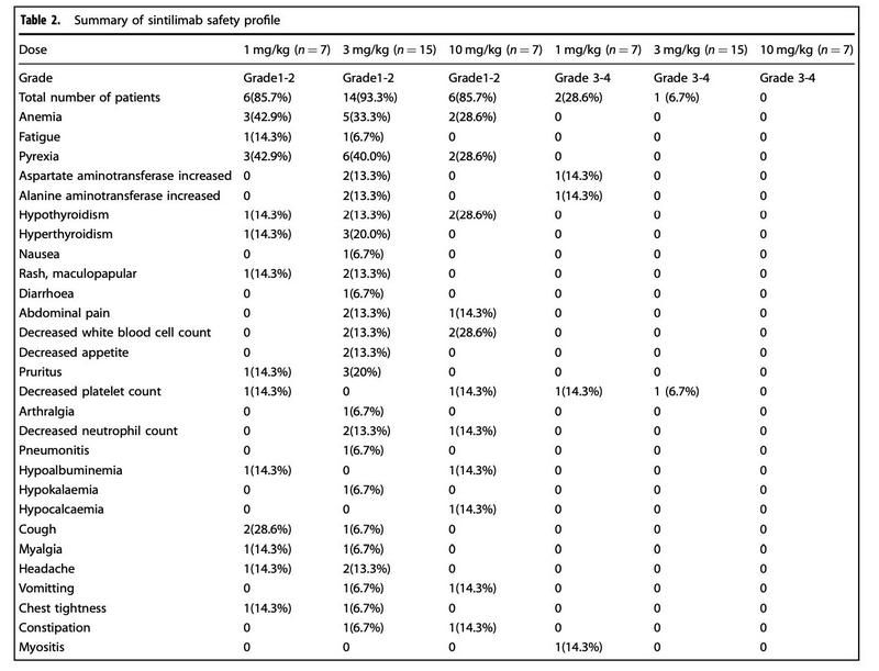 19AEEBFD38ECB845E4C3B19C9A4_7FA2883F_136DA 19AEEBFD38ECB845E4C3B19C9A4_7FA2883F_136DA