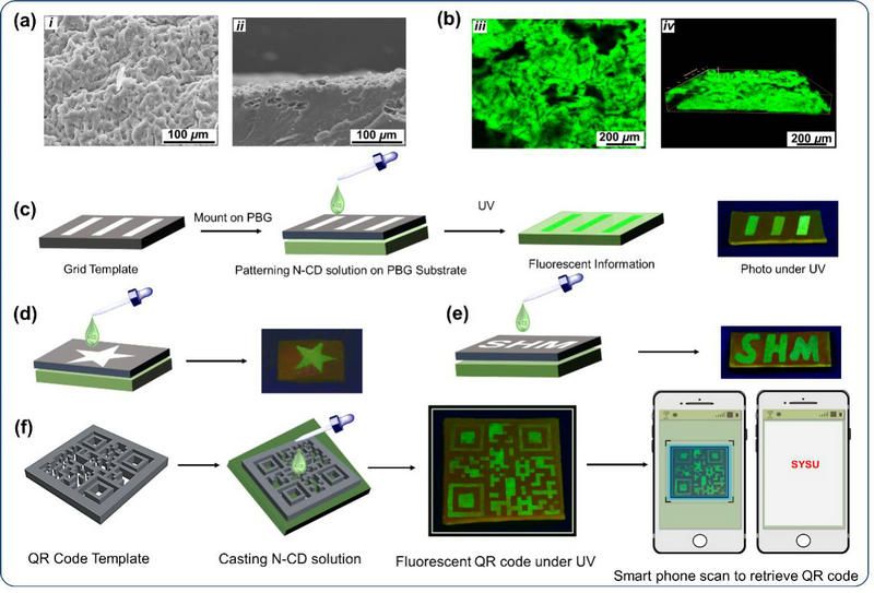 4CAD082A72E763917BE0797A156_6E1A14F8_121C0