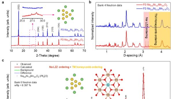 ��ҳ|ng������Ϸ�й����Źٷ���վ