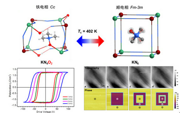 ��ҳ|ng������Ϸ�й����Źٷ���վ