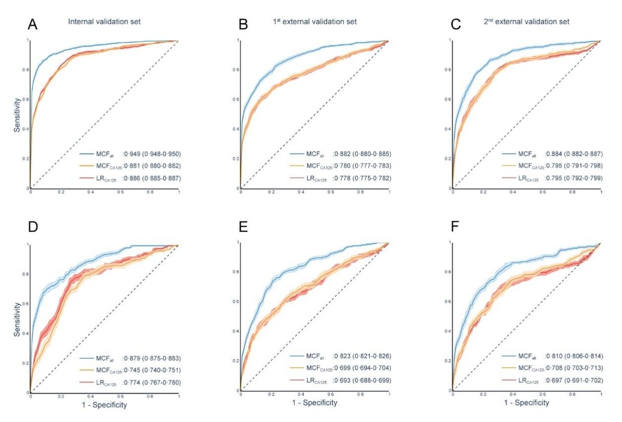 CB844C16CDF29DA23E504D1D4C7_13238987_174F6 CB844C16CDF29DA23E504D1D4C7_13238987_174F6