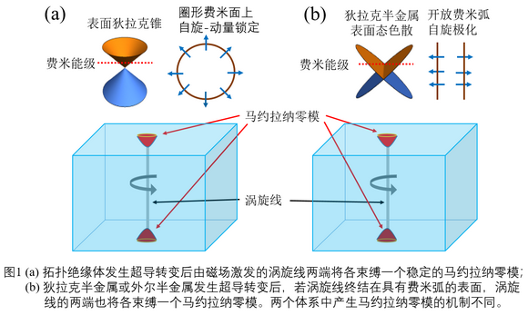 ��ҳ|ng������Ϸ�й����Źٷ���վ