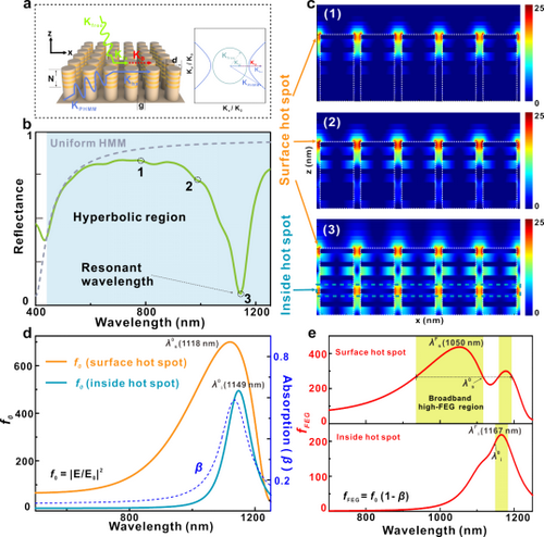 E34E102171981CA948E4BE26582_0AC31BE6_38EC4.png?e= Ê×Ò³|ngµç×ÓÓÎÏ·Öйú¼¯ÍŹٷ½ÍøÕ¾