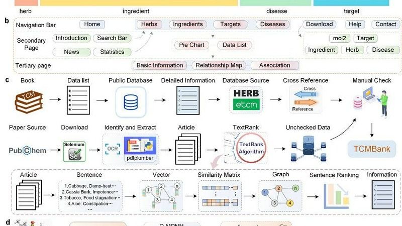 ��ҳ|ng������Ϸ�й����Źٷ���վ