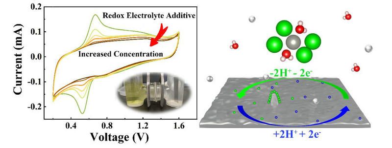 32CD14E8BA831B9DD6EAE57371D_44CB86BE_8942