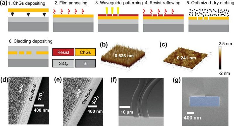D1E71E2B7E6CAA46B23087FBF5F_D14EC01A_F389 D1E71E2B7E6CAA46B23087FBF5F_D14EC01A_F389