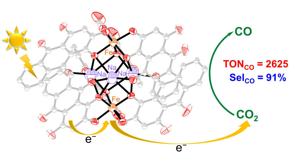 ��ҳ|ng������Ϸ�й����Źٷ���վ