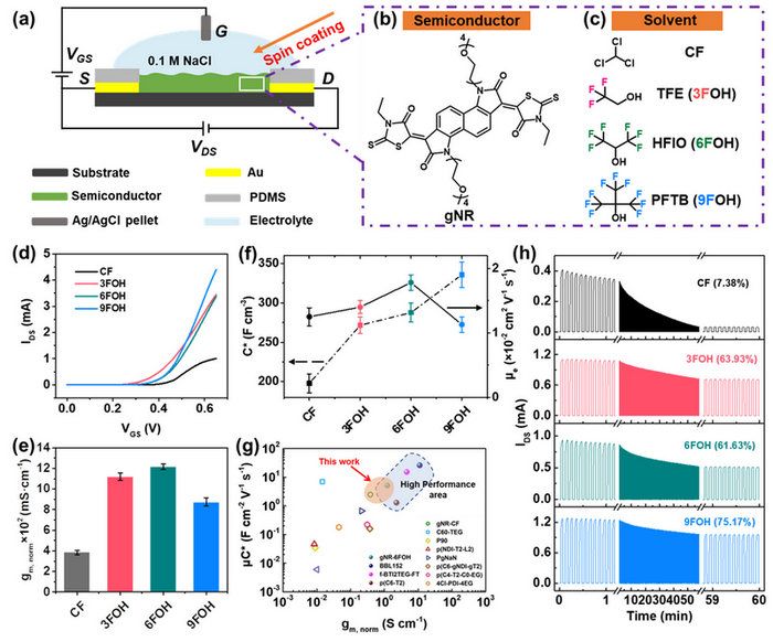 EB5B921C199D556E11206A76E91_B4BC83A2_1526E EB5B921C199D556E11206A76E91_B4BC83A2_1526E