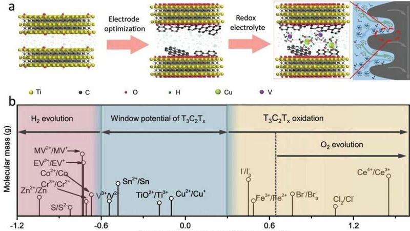 ��ҳ|ng������Ϸ�й����Źٷ���վ
