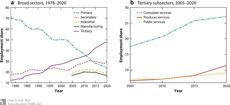 FAD55428B62E71843A2CB5B3555_7C248640_9124 FAD55428B62E71843A2CB5B3555_7C248640_9124