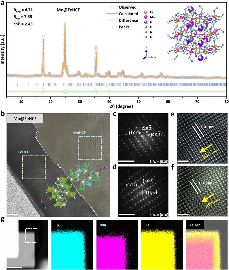 6AD64233E4BC6FA73D9FB00CF1F_D06B19F8_2660C