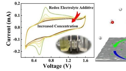 ��ҳ|ng������Ϸ�й����Źٷ���վ