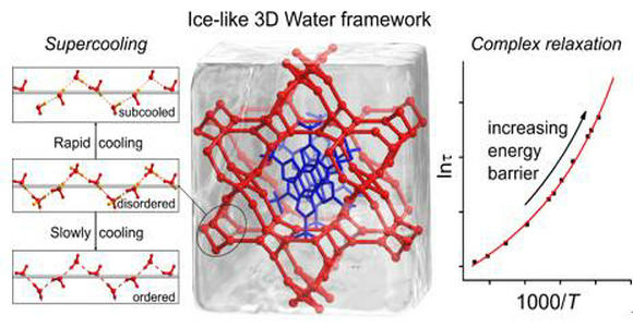 ��ҳ|ng������Ϸ�й����Źٷ���վ