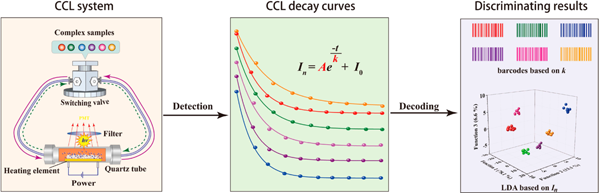 ��ҳ|ng������Ϸ�й����Źٷ���վ