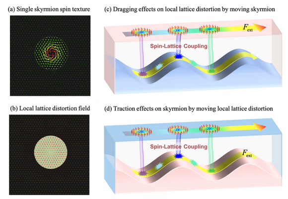 ��ҳ|ng������Ϸ�й����Źٷ���վ