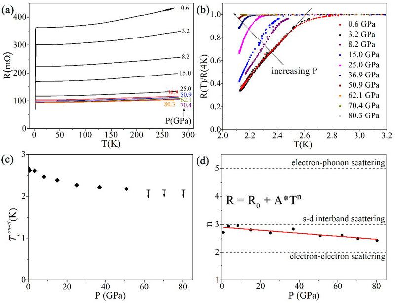 14BE32366B99244898D6F019A50_D95DB311_11FF6