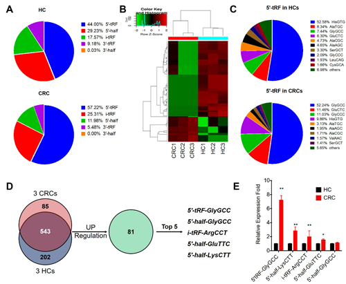 ��ҳ|ng������Ϸ�й����Źٷ���վ