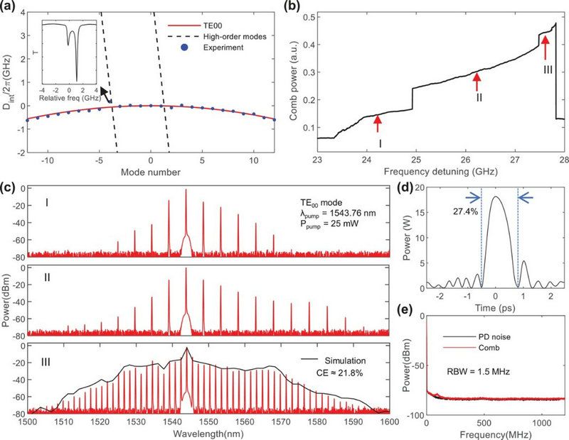 12222319E3A78B68884DE2BB363_AECED2BD_134D3 12222319E3A78B68884DE2BB363_AECED2BD_134D3