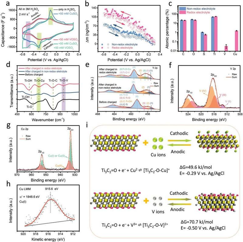 2770A258171B645495E1B2A6985_8F41AABE_1D65A
