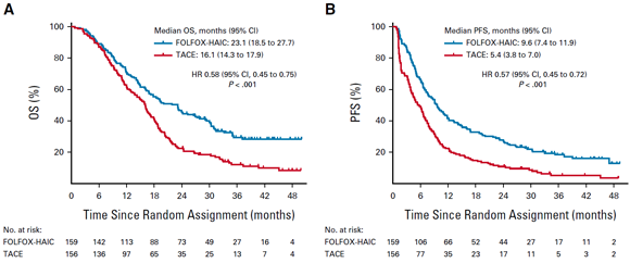 ��ҳ|ng������Ϸ�й����Źٷ���վ