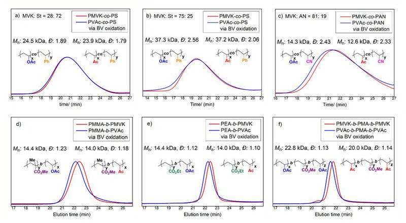 277FE092EB6794BA604597BE2D0_97D02139_12133