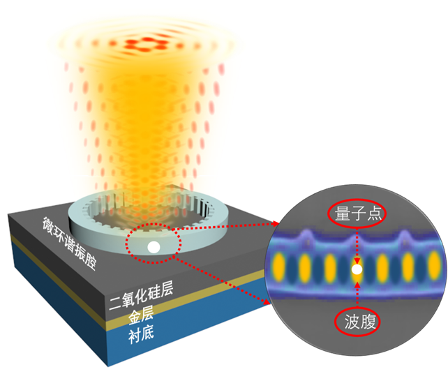 ��ҳ|ng������Ϸ�й����Źٷ���վ