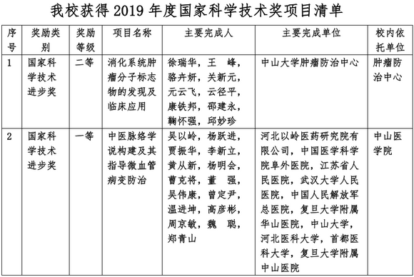 ��ҳ|ng������Ϸ�й����Źٷ���վ