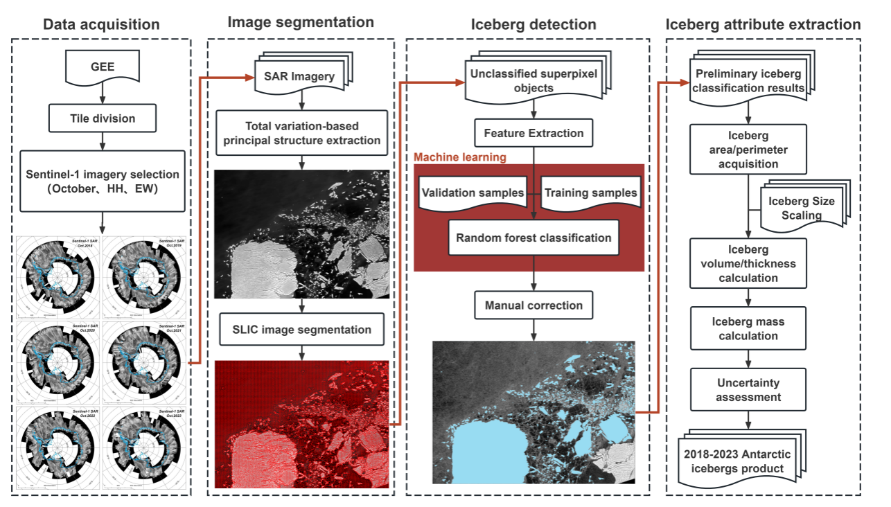 DE56CD7C661EF3831B052FD22B4_C10A4716_878FD