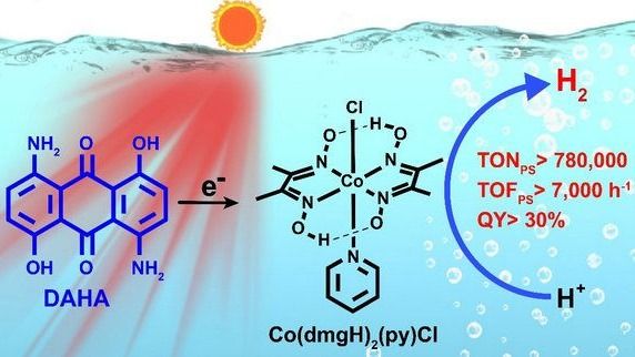 ��ҳ|ng������Ϸ�й����Źٷ���վ