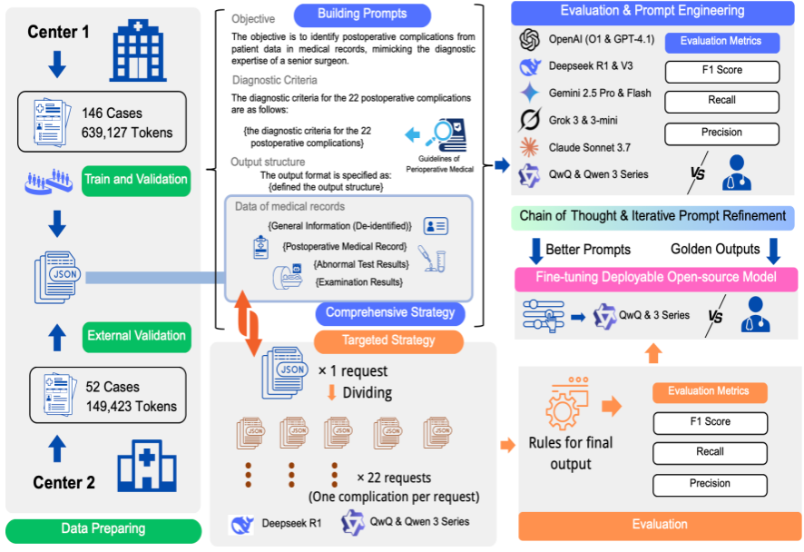 ��ҳ|ng������Ϸ�й����Źٷ���վ