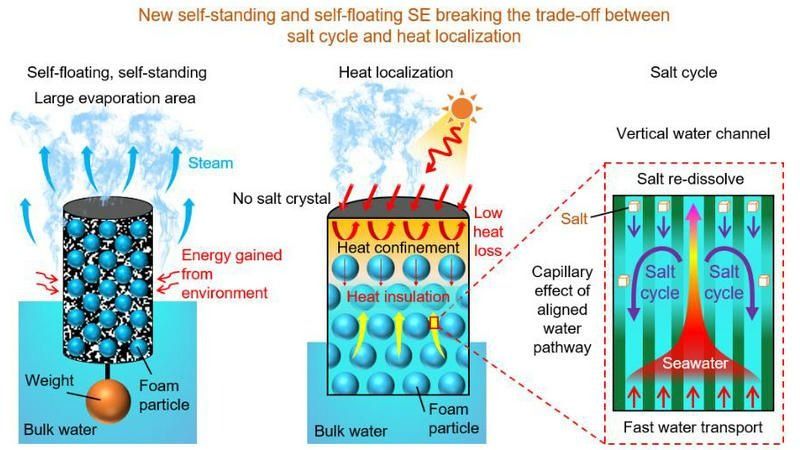 ��ҳ|ng������Ϸ�й����Źٷ���վ