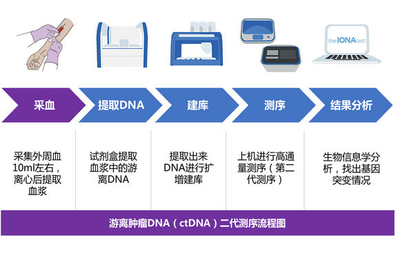 ��ҳ|ng������Ϸ�й����Źٷ���վ