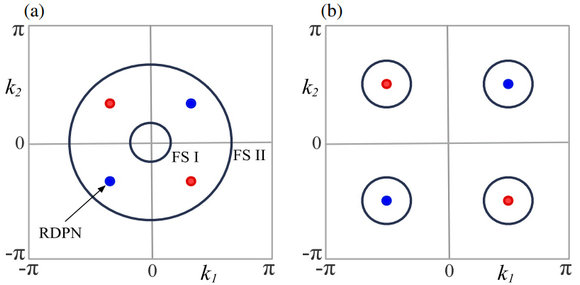 ��ҳ|ng������Ϸ�й����Źٷ���վ