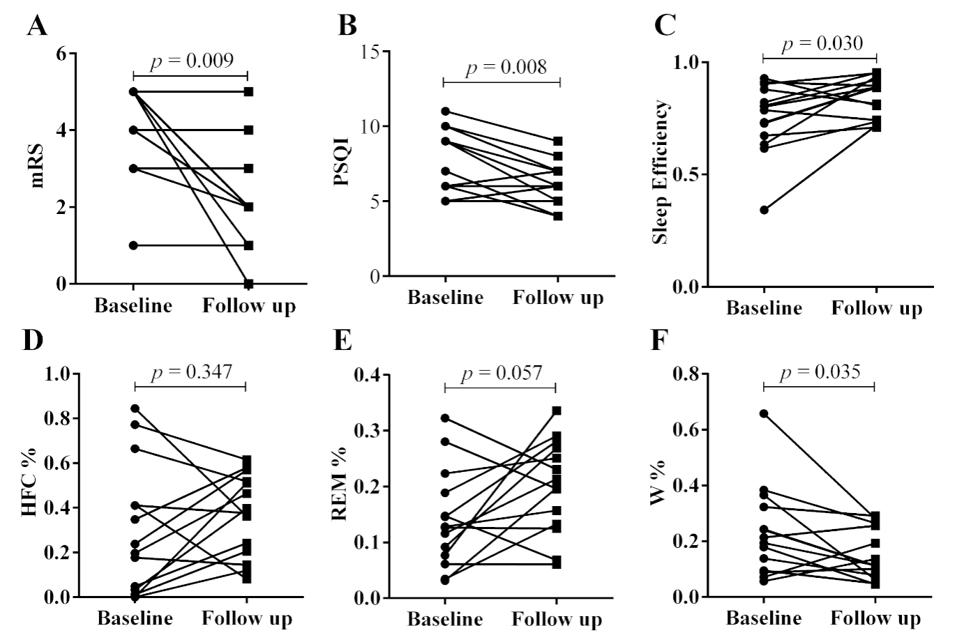 717FB274527826D277D687A1DFD_60FA7F14_2B21D