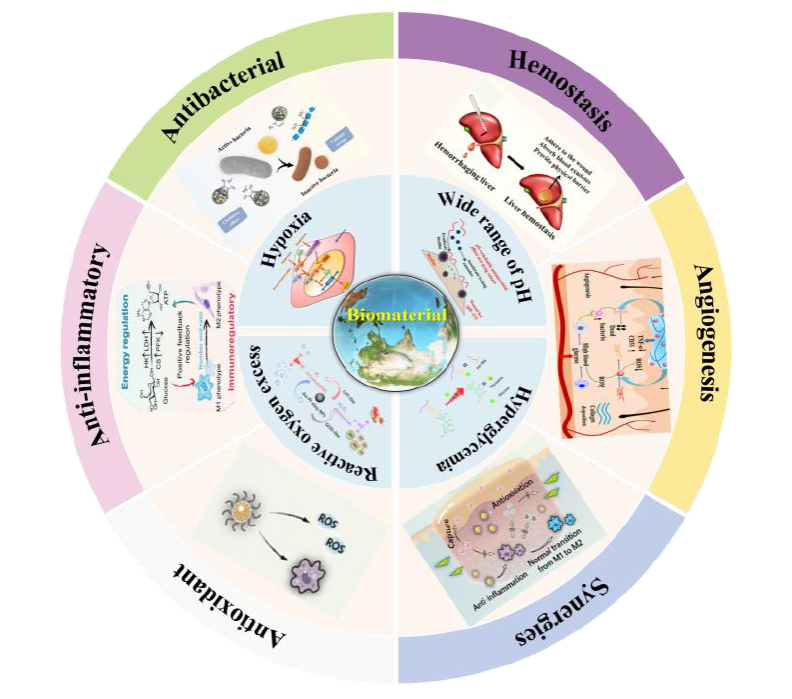 ��ҳ|ng������Ϸ�й����Źٷ���վ