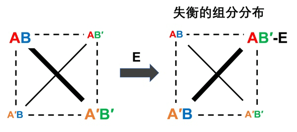 ��ҳ|ng������Ϸ�й����Źٷ���վ